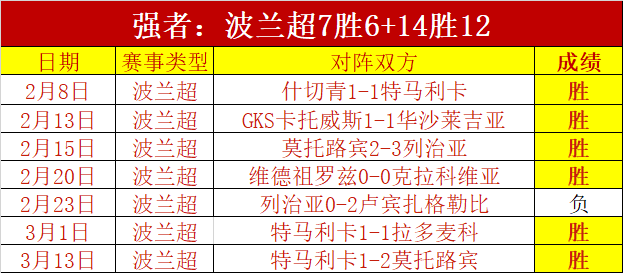 王楚钦亚洲,杯男单金牌,得主,广州赛马会,广州赛马,赛马活动,马术赛事