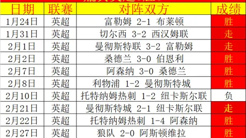 CBA 12月18日常规赛：辽吉对决