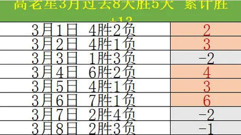 日本足协主席与因凡蒂诺会面：展望2031年女子世界杯申办