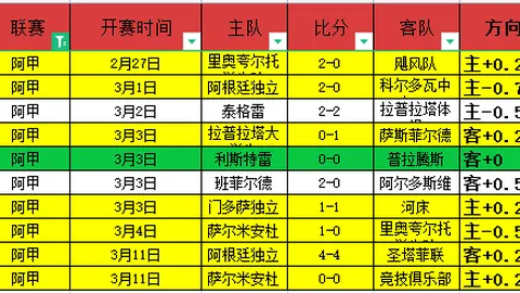 冰雪盛宴再启幕：哈尔滨亚冬会活力升级
